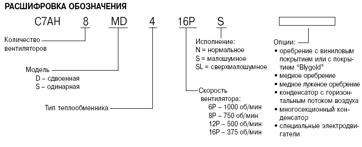 Маркировка импорта. Маркировка импортных канатов расшифровка. Маркировка динамика расшифровка. Расшифровка зарубежной маркировки. Расшифровка обозначений громкоговорителя.